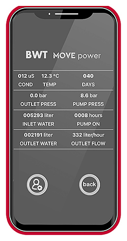 Мобильная установка обратного осмоса с деминерализацией BWT AQA Therm MOVE Powe