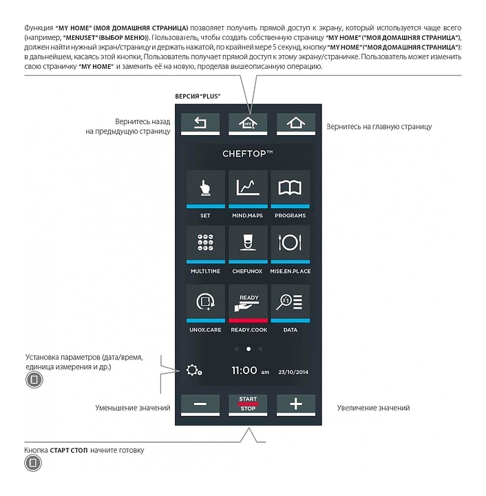 Пароконвектомат UNOX XECL‑2013‑YPRS