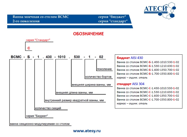 ВАННА СО СТОЛОМ ВСМС-Б-1П.530-1210.680-1-02 (ВМС-1/530 С БОРТОМ)