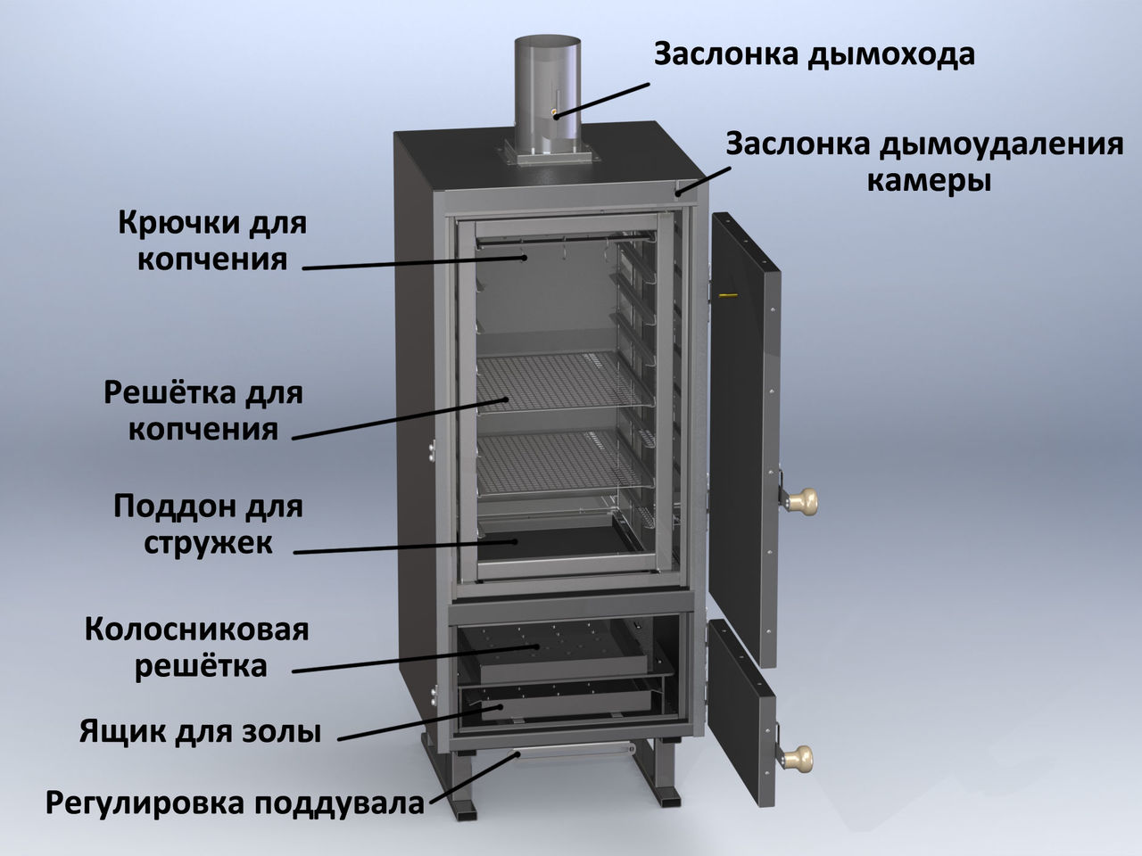 Стационарная печь. Коптильня Vesta "model k" (585х550х1466мм, 7 уровней, решетка 326х383 мм). Конструкция коптильни горячего копчения. Коптильный шкаф КП 100. Коптильня Vesta model k.