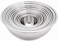 Миска 0,6мм 320х118мм MVQ 16032 