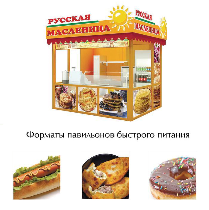 formaty-fast-food.jpg