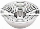 Миска 0,6мм 320х118мм MVQ 16032 